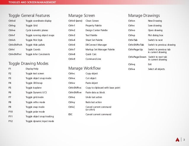 Autodesk Inventor Hot Keys.pdf Autodesk Shortcut Guide , Inventor Keyboard Shortcuts, Hotkeys ...