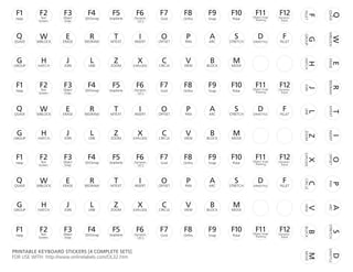 AutoCAD Shortcuts and Guides