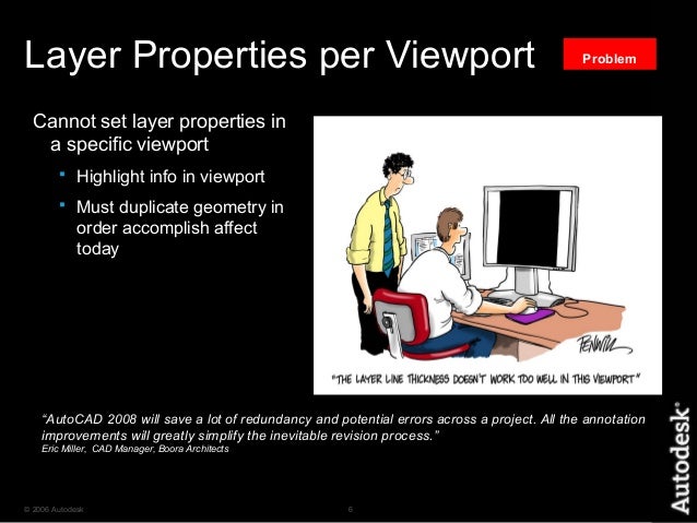 Viewports In Autocad 2008