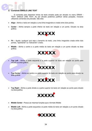 34 
2. Comando SINGLE LINE TEXT 
O comando para desenhar linhas de texto simples pode ser ativado no menu DRAW - 
TEXT- SINGLE LINE TEXT. Ao ser ativado podemos justificar várias posições, inclusive 
utilizando comandos de precisão. São elas: 
• Align - Alinha o texto em relação a uma linha imaginária e criada entre dois pontos. 
• Center - Alinha sempre a parte inferior do texto em relação a um ponto. Clicado na área 
gráfica. 
• Fit – Ajusta, qualquer que seja o tamanho do texto, uma linha imaginária criada entre dois 
pontos, "apertando" ou "esticando" o texto. 
• Middle - Alinha o centro e a parte média do texto em relação a um ponto clicado na área 
gráfica. 
• Top Left - Alinha a parte esquerda e a parte superior do texto em relação ao ponto para 
clicado na área gráfica. 
• Top Center - Alinha ao centro e a parte superior do texto em relação ao ponto para clicado na 
área gráfica. 
• Top Right - Alinha a parte direita e a parte superior do texto em relação ao ponto para clicado 
na área gráfica. 
• Middle Center - Possui as mesmas funções que o formato Middle 
• Middle Left - Alinha a parte esquerda e à parte média do texto em relação a um ponto clicado 
na área gráfica. 
 