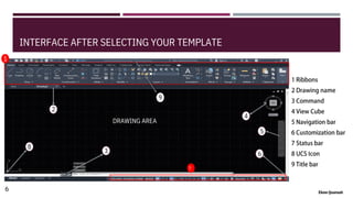 INTERFACE AFTER SELECTING YOUR TEMPLATE
1
8
2
DRAWING AREA
9
4
6
5
3
7
6 Ekow Quansah
 