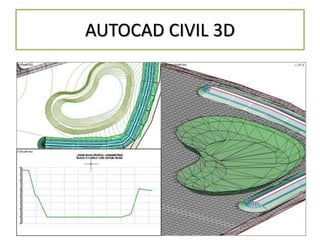 AUTOCAD CIVIL 3D
 