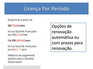 Licença Por Período
Opções de
renovação
automática ou
com prazos para
renovação.
 