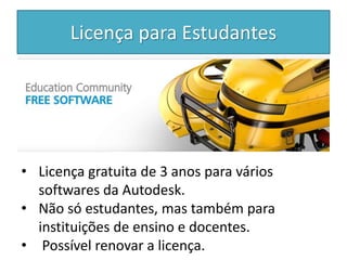 Licença para Estudantes
• Licença gratuita de 3 anos para vários
softwares da Autodesk.
• Não só estudantes, mas também para
instituições de ensino e docentes.
• Possível renovar a licença.
 