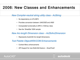 www.autodesk.com



2006: New Classes and Enhancements

    New Compiler-neutral string utility class - AcString
         • No dependency on ATL/MFC

         • Provides conversion between UNICODE and ANSI

         • Comparable functionality to MFC’s ‘CString’ class

         • See the ‘SheetSet’ SDK sample

    New Arc-length Dimension class – AcDbArcDimension
         • Represents AutoCAD Arc length Dimensions

    Tool Palette ObjectARX/COM Enhancements
         • Context Menu enhancements

         • API Support for new Multi-Edit feature – IAcadTool2
 
