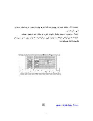 ٧١
Exploded
Scale
Angle
Region
 