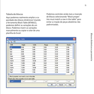 Blocos dinâmicos e parametria 
15 
Tabela de blocos 
Aqui podemos realmente ampliar a ca-pacidade 
dos blocos dinâmicos! Usando 
a ferramenta Block Table (BTABLE), 
podemos definir as variações de um 
bloco. Podemos inserir as variações 
manualmente ou copiar e colar de uma 
planilha do Excel. 
Podemos controlar ainda mais a inserção 
de blocos selecionando “Block proper-ties 
must match a row in the table” para 
evitar a criação de peças aleatórias não 
padronizadas. 
 