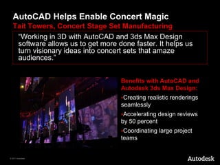 What's New with AutoCAD 2012 with Lynn Allen | PPTX