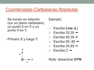 Coordenadas Cartesianas Absolutas 
• Se toman en relación 
con un plano cartesiano, 
un punto 0 en X y un 
punto 0 en Y. 
• Primero X y luego Y. 
Ejemplo: 
1. Escriba Line (L) 
2. Escriba 20,35  
3. Escriba 95,35  
4. Escriba 95, 85  
5. Escriba 20,85  
6. Escriba C  
Nota: desactivar DYN 
 