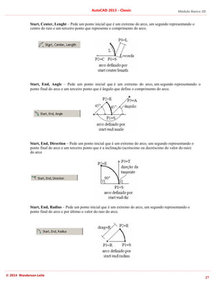 Módulo Básico 2D
27
AutoCAD 2013 - Classic
© 2014 Wanderson Leite
Start, Center, Lenght – Pede um ponto inicial que é um extremo do arco, um segundo representando o
centro do raio e um terceiro ponto que representa o comprimento do arco.
Start, End, Angle – Pede um ponto inicial que é um extremo do arco, um segundo representando o
ponto final do arco e um terceiro ponto que é ângulo que define o comprimento do arco.
Start, End, Direction – Pede um ponto inicial que é um extremo do arco, um segundo representando o
ponto final do arco e um terceiro ponto que é a inclinação (acréscimo ou decréscimo do valor do raio)
do arco
Start, End, Radius – Pede um ponto inicial que é um extremo do arco, um segundo representando o
ponto final do arco e por último o valor do raio do arco.
 
