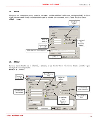 Módulo Básico 2D
71
AutoCAD 2013 - Classic
© 2014 Wanderson Leite
11.3 - Wblock
Entre com este comando no prompt para criar um bloco e gravá-lo no Disco Rígido como um desenho DWG. O bloco
criado com o comando bmake ou block também pode ser gravado com o comando wblock. Segue descrição abaixo.
wblock + <enter>
11.4 - BLOCK
Possui a mesma função que os anteriores, a diferença e que ele cria blocos para uso no desenho corrente. Segue
descrição de suas configurações.
block ou -b + <enter>
 