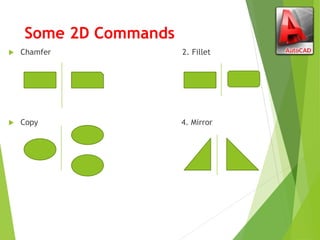 Some 2D Commands
 Chamfer 2. Fillet
 Copy 4. Mirror
 