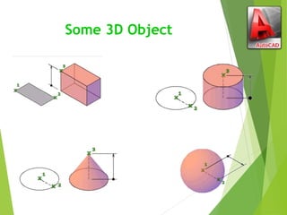 Some 3D Object
 