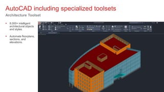 AutoCAD 2020 Toolsets | PPTX