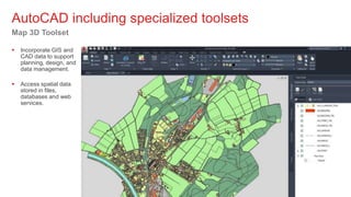 AutoCAD 2020 Toolsets | PPTX