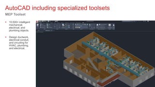 AutoCAD 2020 Toolsets | PPTX