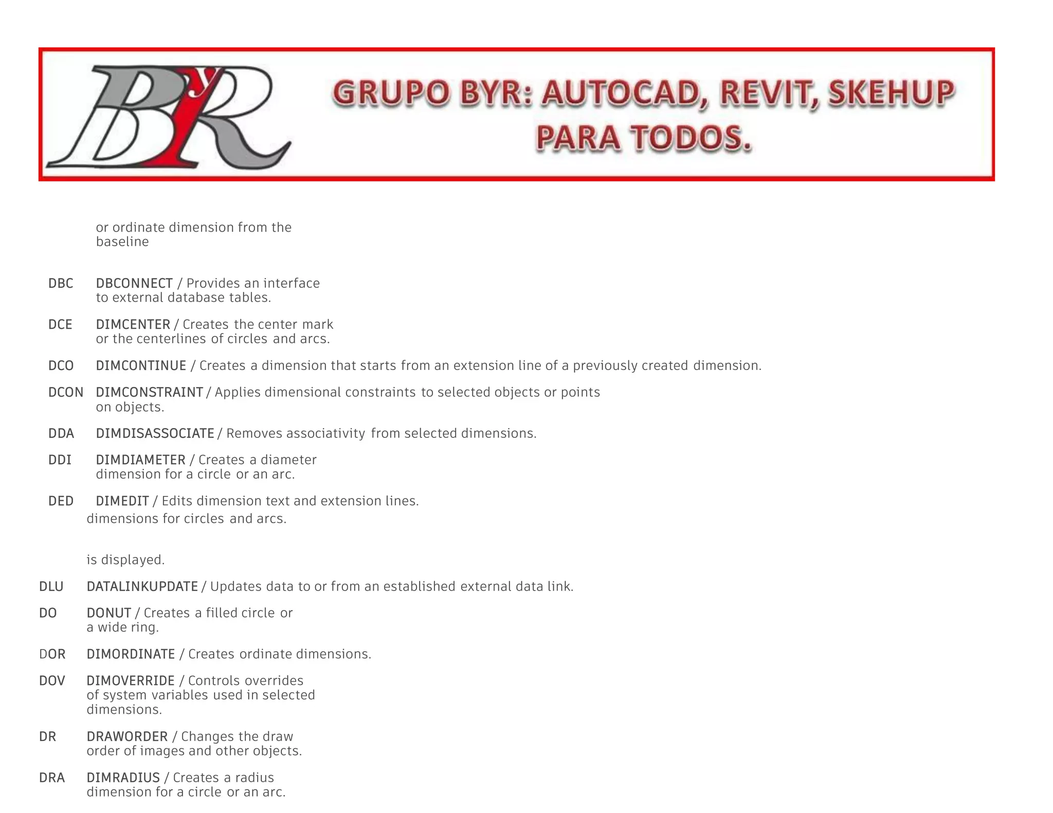 or ordinate dimension from the
baseline
DBC DBCONNECT / Provides an interface
to external database tables.
DCE DIMCENTER / Creates the center mark
or the centerlines of circles and arcs.
DCO DIMCONTINUE / Creates a dimension that starts from an extension line of a previously created dimension.
DCON DIMCONSTRAINT / Applies dimensional constraints to selected objects or points
on objects.
DDA DIMDISASSOCIATE / Removes associativity from selected dimensions.
DDI DIMDIAMETER / Creates a diameter
dimension for a circle or an arc.
DED DIMEDIT / Edits dimension text and extension lines.
dimensions for circles and arcs.
is displayed.
DLU DATALINKUPDATE / Updates data to or from an established external data link.
DO DONUT / Creates a filled circle or
a wide ring.
DOR DIMORDINATE / Creates ordinate dimensions.
DOV DIMOVERRIDE / Controls overrides
of system variables used in selected
dimensions.
DR DRAWORDER / Changes the draw
order of images and other objects.
DRA DIMRADIUS / Creates a radius
dimension for a circle or an arc.
 