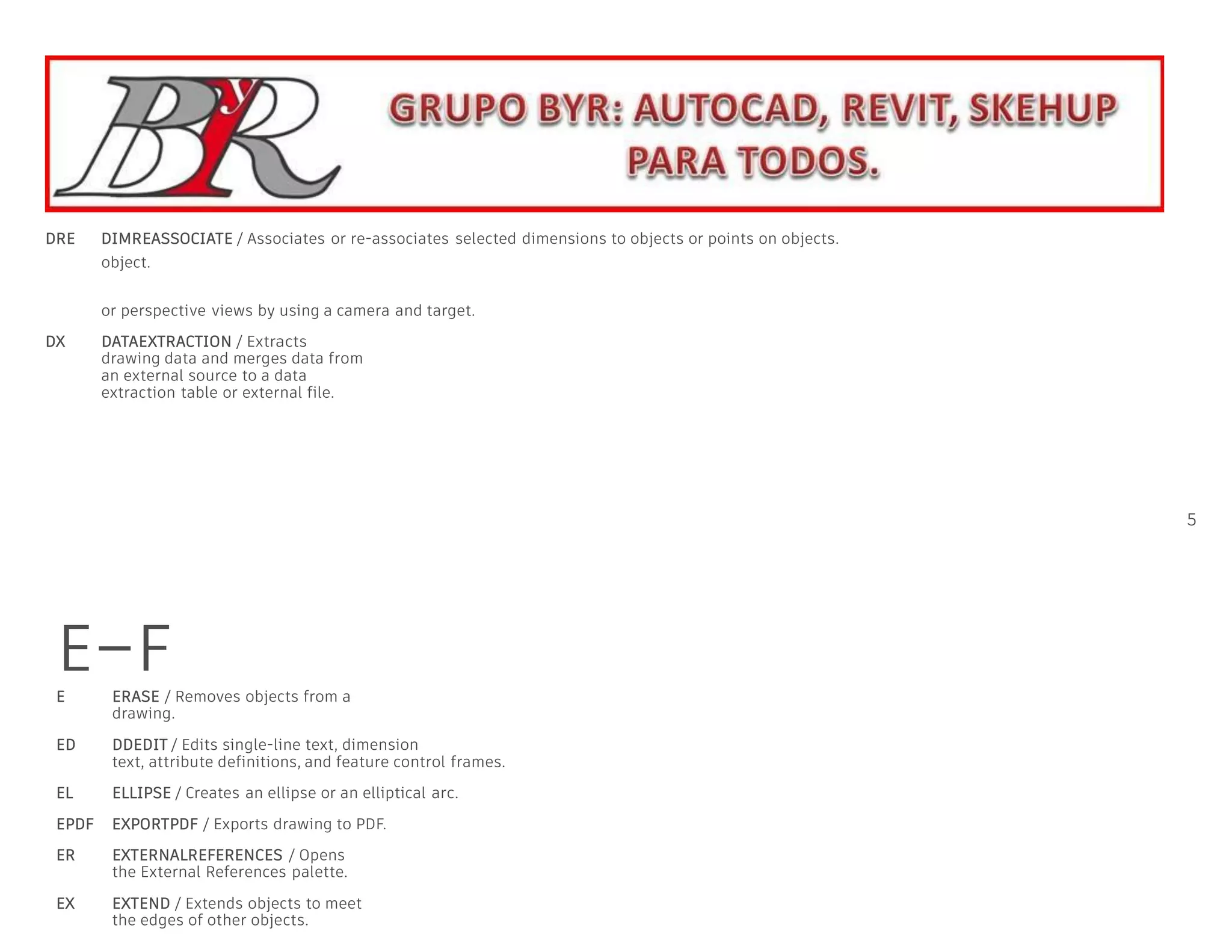 DRE DIMREASSOCIATE / Associates or re-associates selected dimensions to objects or points on objects.
object.
or perspective views by using a camera and target.
DX DATAEXTRACTION / Extracts
drawing data and merges data from
an external source to a data
extraction table or external file.
5
HOT KEYS A–Z
E–F
E ERASE / Removes objects from a
drawing.
ED DDEDIT / Edits single-line text, dimension
text, attribute definitions, and feature control frames.
EL ELLIPSE / Creates an ellipse or an elliptical arc.
EPDF EXPORTPDF / Exports drawing to PDF.
ER EXTERNALREFERENCES / Opens
the External References palette.
EX EXTEND / Extends objects to meet
the edges of other objects.
 