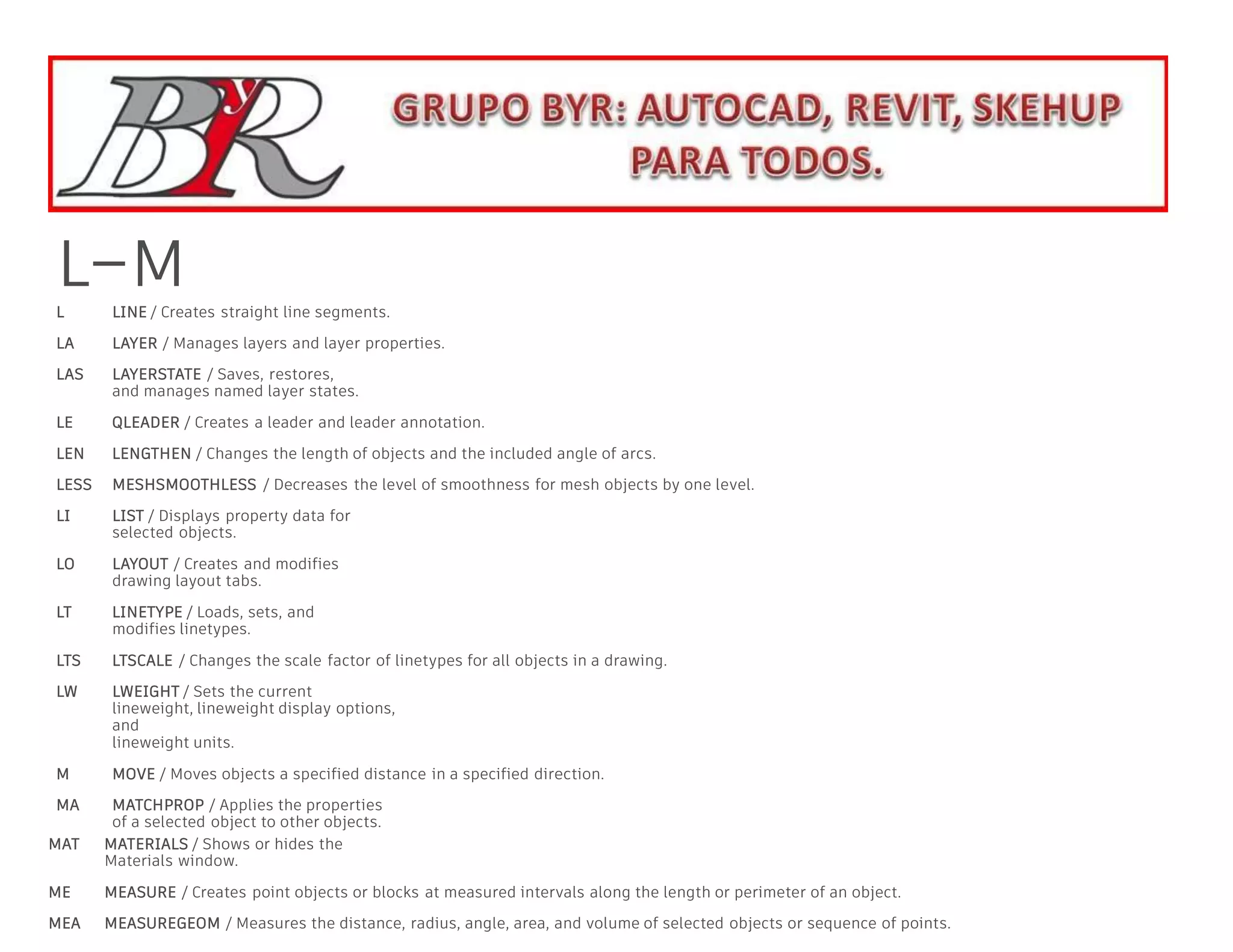 L–M
L LINE / Creates straight line segments.
LA LAYER / Manages layers and layer properties.
LAS LAYERSTATE / Saves, restores,
and manages named layer states.
LE QLEADER / Creates a leader and leader annotation.
LEN LENGTHEN / Changes the length of objects and the included angle of arcs.
LESS MESHSMOOTHLESS / Decreases the level of smoothness for mesh objects by one level.
LI LIST / Displays property data for
selected objects.
LO LAYOUT / Creates and modifies
drawing layout tabs.
LT LINETYPE / Loads, sets, and
modifies linetypes.
LTS LTSCALE / Changes the scale factor of linetypes for all objects in a drawing.
LW LWEIGHT / Sets the current
lineweight, lineweight display options,
and
lineweight units.
M MOVE / Moves objects a specified distance in a specified direction.
MA MATCHPROP / Applies the properties
of a selected object to other objects.
MAT MATERIALS / Shows or hides the
Materials window.
ME MEASURE / Creates point objects or blocks at measured intervals along the length or perimeter of an object.
MEA MEASUREGEOM / Measures the distance, radius, angle, area, and volume of selected objects or sequence of points.
 