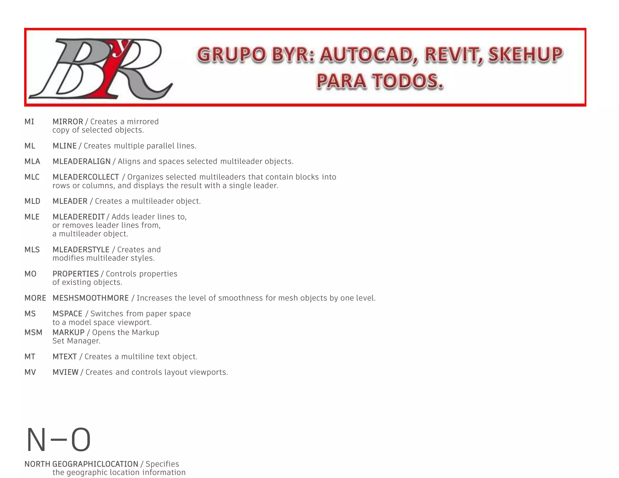 MI MIRROR / Creates a mirrored
copy of selected objects.
ML MLINE / Creates multiple parallel lines.
MLA MLEADERALIGN / Aligns and spaces selected multileader objects.
MLC MLEADERCOLLECT / Organizes selected multileaders that contain blocks into
rows or columns, and displays the result with a single leader.
MLD MLEADER / Creates a multileader object.
MLE MLEADEREDIT / Adds leader lines to,
or removes leader lines from,
a multileader object.
MLS MLEADERSTYLE / Creates and
modifies multileader styles.
MO PROPERTIES / Controls properties
of existing objects.
MORE MESHSMOOTHMORE / Increases the level of smoothness for mesh objects by one level.
MS MSPACE / Switches from paper space
to a model space viewport.
MSM MARKUP / Opens the Markup
Set Manager.
MT MTEXT / Creates a multiline text object.
MV MVIEW / Creates and controls layout viewports.
N–O
NORTH GEOGRAPHICLOCATION / Specifies
the geographic location information
 