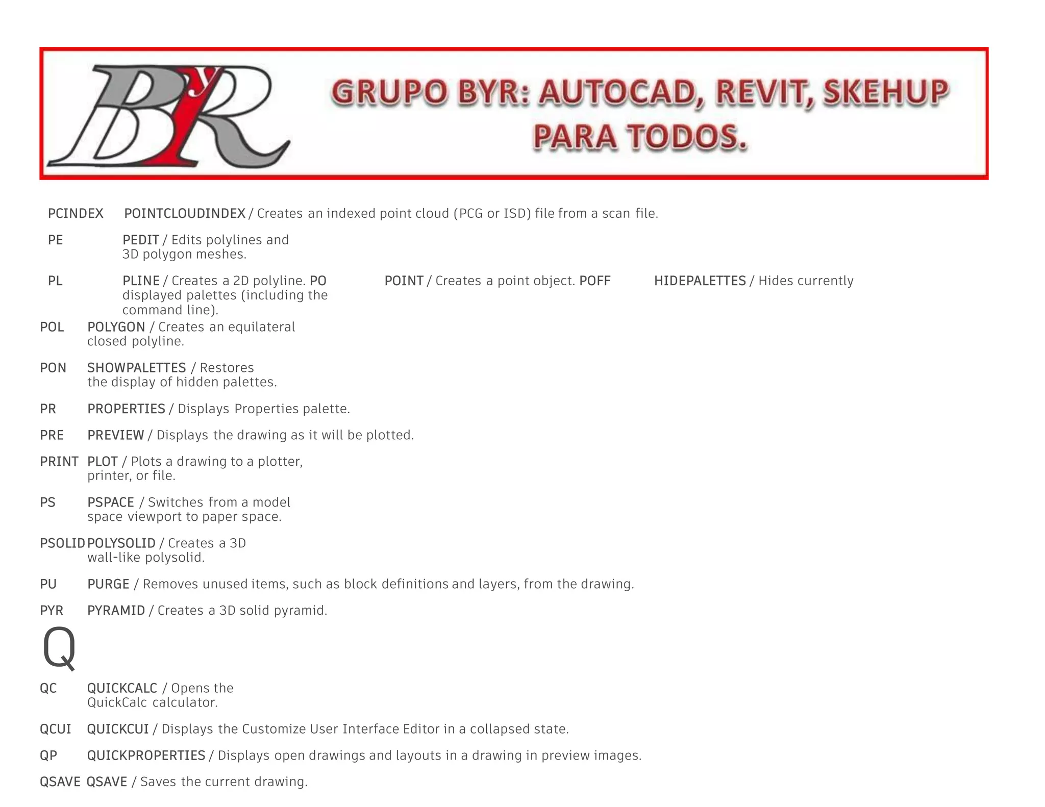 PCINDEX POINTCLOUDINDEX / Creates an indexed point cloud (PCG or ISD) file from a scan file.
PE PEDIT / Edits polylines and
3D polygon meshes.
PL PLINE / Creates a 2D polyline. PO POINT / Creates a point object. POFF HIDEPALETTES / Hides currently
displayed palettes (including the
command line).
POL POLYGON / Creates an equilateral
closed polyline.
PON SHOWPALETTES / Restores
the display of hidden palettes.
PR PROPERTIES / Displays Properties palette.
PRE PREVIEW / Displays the drawing as it will be plotted.
PRINT PLOT / Plots a drawing to a plotter,
printer, or file.
PS PSPACE / Switches from a model
space viewport to paper space.
PSOLIDPOLYSOLID / Creates a 3D
wall-like polysolid.
PU PURGE / Removes unused items, such as block definitions and layers, from the drawing.
PYR PYRAMID / Creates a 3D solid pyramid.
Q
QC QUICKCALC / Opens the
QuickCalc calculator.
QCUI QUICKCUI / Displays the Customize User Interface Editor in a collapsed state.
QP QUICKPROPERTIES / Displays open drawings and layouts in a drawing in preview images.
QSAVE QSAVE / Saves the current drawing.
 
