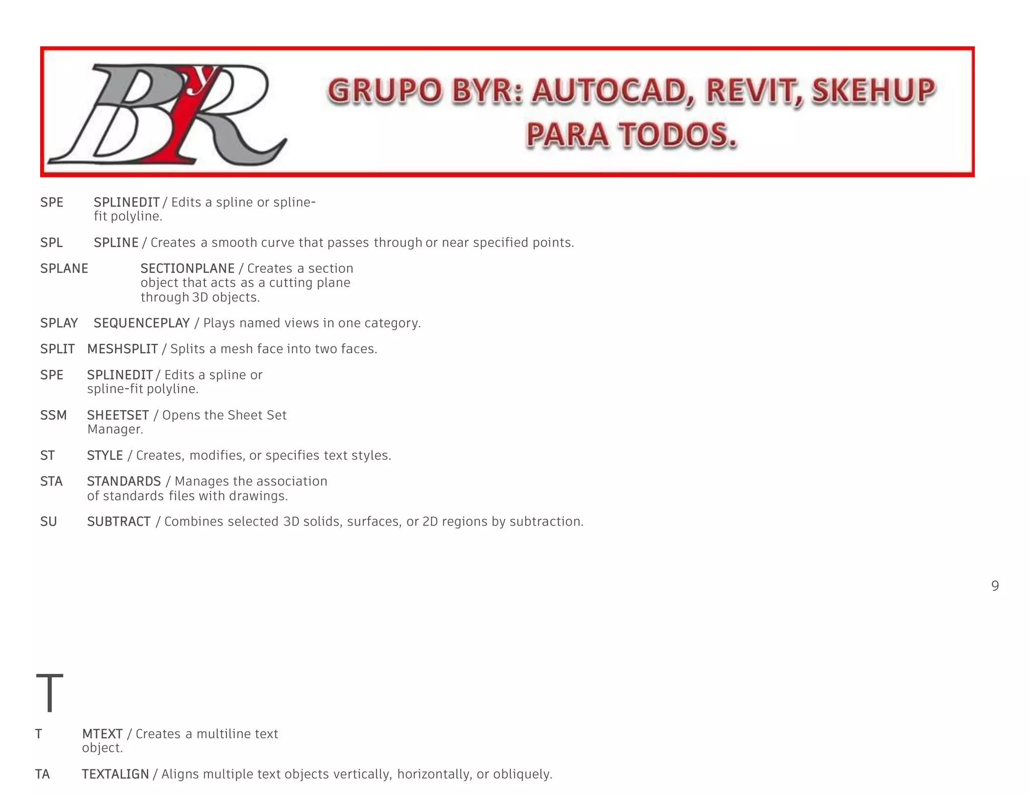 SPE SPLINEDIT / Edits a spline or spline-
fit polyline.
SPL SPLINE / Creates a smooth curve that passes through or near specified points.
SPLANE SECTIONPLANE / Creates a section
object that acts as a cutting plane
through 3D objects.
SPLAY SEQUENCEPLAY / Plays named views in one category.
SPLIT MESHSPLIT / Splits a mesh face into two faces.
SPE SPLINEDIT / Edits a spline or
spline-fit polyline.
SSM SHEETSET / Opens the Sheet Set
Manager.
ST STYLE / Creates, modifies, or specifies text styles.
STA STANDARDS / Manages the association
of standards files with drawings.
SU SUBTRACT / Combines selected 3D solids, surfaces, or 2D regions by subtraction.
9
HOT KEYS A–Z
T
T MTEXT / Creates a multiline text
object.
TA TEXTALIGN / Aligns multiple text objects vertically, horizontally, or obliquely.
 