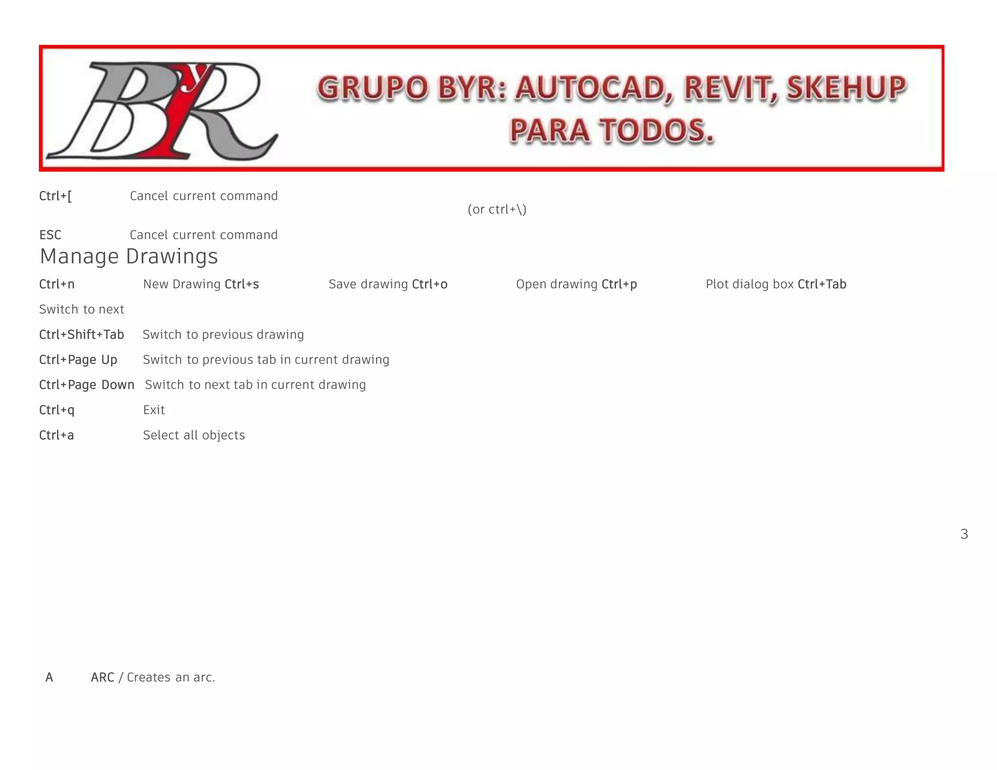 Ctrl+[ Cancel current command
(or ctrl+)
ESC Cancel current command
Manage Drawings
Ctrl+n New Drawing Ctrl+s Save drawing Ctrl+o Open drawing Ctrl+p Plot dialog box Ctrl+Tab
Switch to next
Ctrl+Shift+Tab Switch to previous drawing
Ctrl+Page Up Switch to previous tab in current drawing
Ctrl+Page Down Switch to next tab in current drawing
Ctrl+q Exit
Ctrl+a Select all objects
3
HOT KEYS A–Z
A ARC / Creates an arc.
 
