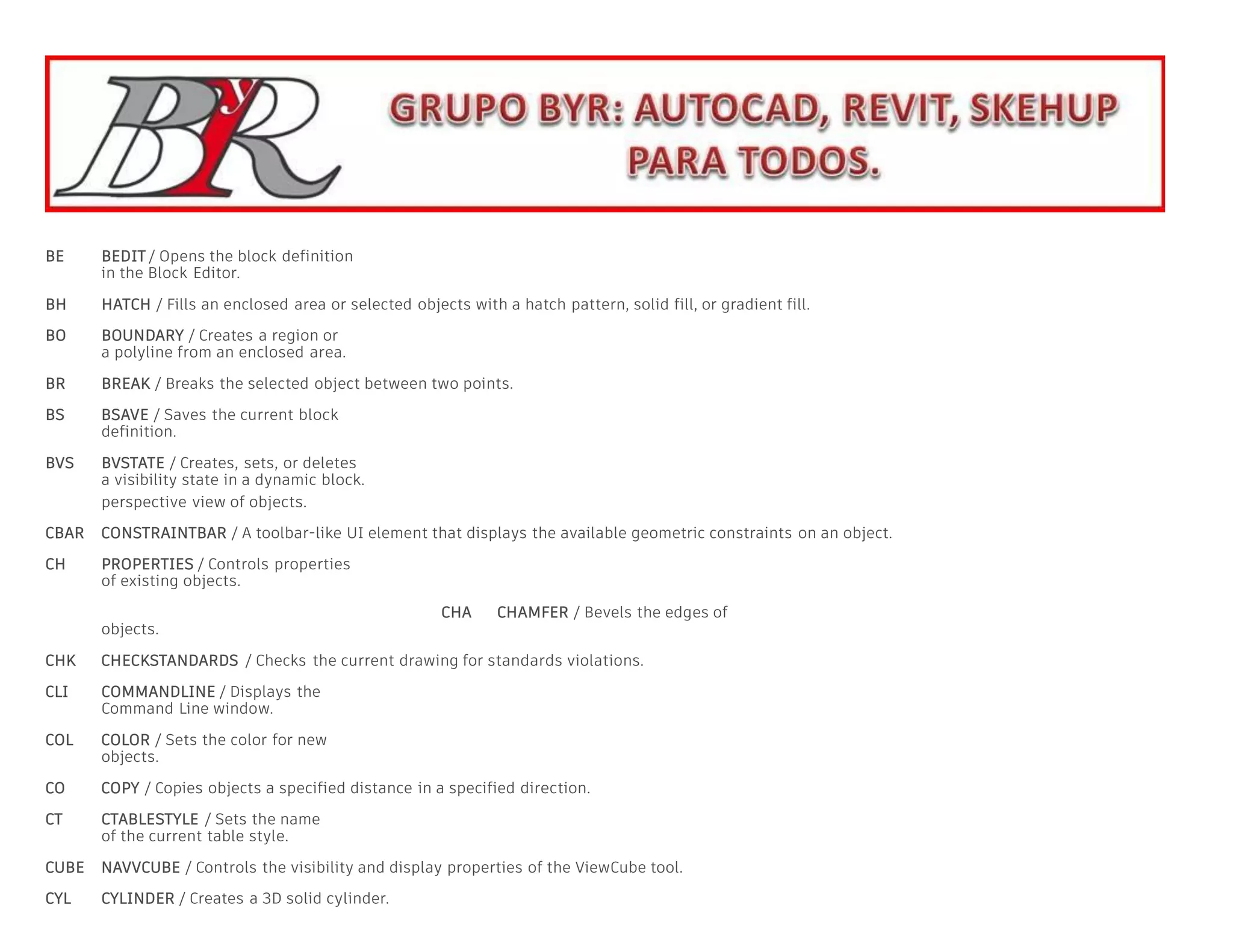 BE BEDIT / Opens the block definition
in the Block Editor.
BH HATCH / Fills an enclosed area or selected objects with a hatch pattern, solid fill, or gradient fill.
BO BOUNDARY / Creates a region or
a polyline from an enclosed area.
BR BREAK / Breaks the selected object between two points.
BS BSAVE / Saves the current block
definition.
BVS BVSTATE / Creates, sets, or deletes
a visibility state in a dynamic block.
perspective view of objects.
CBAR CONSTRAINTBAR / A toolbar-like UI element that displays the available geometric constraints on an object.
CH PROPERTIES / Controls properties
of existing objects.
CHA CHAMFER / Bevels the edges of
objects.
CHK CHECKSTANDARDS / Checks the current drawing for standards violations.
CLI COMMANDLINE / Displays the
Command Line window.
COL COLOR / Sets the color for new
objects.
CO COPY / Copies objects a specified distance in a specified direction.
CT CTABLESTYLE / Sets the name
of the current table style.
CUBE NAVVCUBE / Controls the visibility and display properties of the ViewCube tool.
CYL CYLINDER / Creates a 3D solid cylinder.
 