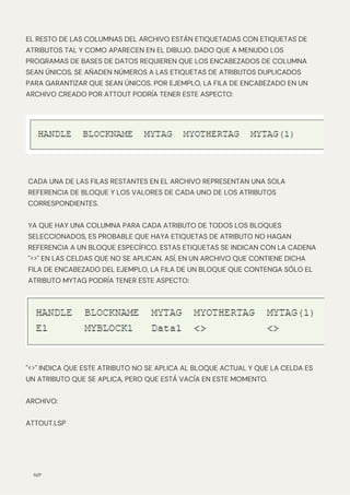 CADA UNA DE LAS FILAS RESTANTES EN EL ARCHIVO REPRESENTAN UNA SOLA
REFERENCIA DE BLOQUE Y LOS VALORES DE CADA UNO DE LOS ATRIBUTOS
CORRESPONDIENTES.
YA QUE HAY UNA COLUMNA PARA CADA ATRIBUTO DE TODOS LOS BLOQUES
SELECCIONADOS, ES PROBABLE QUE HAYA ETIQUETAS DE ATRIBUTO NO HAGAN
REFERENCIA A UN BLOQUE ESPECÍFICO. ESTAS ETIQUETAS SE INDICAN CON LA CADENA
"<>" EN LAS CELDAS QUE NO SE APLICAN. ASÍ, EN UN ARCHIVO QUE CONTIENE DICHA
FILA DE ENCABEZADO DEL EJEMPLO, LA FILA DE UN BLOQUE QUE CONTENGA SÓLO EL
ATRIBUTO MYTAG PODRÍA TENER ESTE ASPECTO:
N/P
EL RESTO DE LAS COLUMNAS DEL ARCHIVO ESTÁN ETIQUETADAS CON ETIQUETAS DE
ATRIBUTOS TAL Y COMO APARECEN EN EL DIBUJO. DADO QUE A MENUDO LOS
PROGRAMAS DE BASES DE DATOS REQUIEREN QUE LOS ENCABEZADOS DE COLUMNA
SEAN ÚNICOS, SE AÑADEN NÚMEROS A LAS ETIQUETAS DE ATRIBUTOS DUPLICADOS
PARA GARANTIZAR QUE SEAN ÚNICOS. POR EJEMPLO, LA FILA DE ENCABEZADO EN UN
ARCHIVO CREADO POR ATTOUT PODRÍA TENER ESTE ASPECTO:
"<>" INDICA QUE ESTE ATRIBUTO NO SE APLICA AL BLOQUE ACTUAL Y QUE LA CELDA ES
UN ATRIBUTO QUE SE APLICA, PERO QUE ESTÁ VACÍA EN ESTE MOMENTO.
ARCHIVO:
ATTOUT.LSP
 