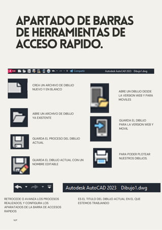 APARTADODEBARRAS
DEHERRAMIENTASDE
ACCESORAPIDO.
N/P
CREA UN ARCHIVO DE DIBUJO
NUEVO Y EN BLANCO
ABRE UN ARCHIVO DE DIBUJO
YA EXISTENTE
GUARDA EL PROCESO DEL DIBUJO
ACTUAL
ABRE UN DIBUJO DESDE
LA VERSION WEB Y PARA
MOVILES
GUARDA EL DIBUJO
PARA LA VERSION WEB Y
MOVIL
PARA PODER PLOTEAR
NUESTROS DIBUJOS.
GUARDA EL DIBUJO ACTUAL CON UN
NOMBRE EDITABLE
RETROCEDE O AVANZA LOS PROCESOS
REALIZADOS, Y CONFIGURA LOS
APARATADOS DE LA BARRA DE ACCESOS
RAPIDOS
ES EL TITULO DEL DIBUJO ACTUAL EN EL QUE
ESTEMOS TRABJANDO
 