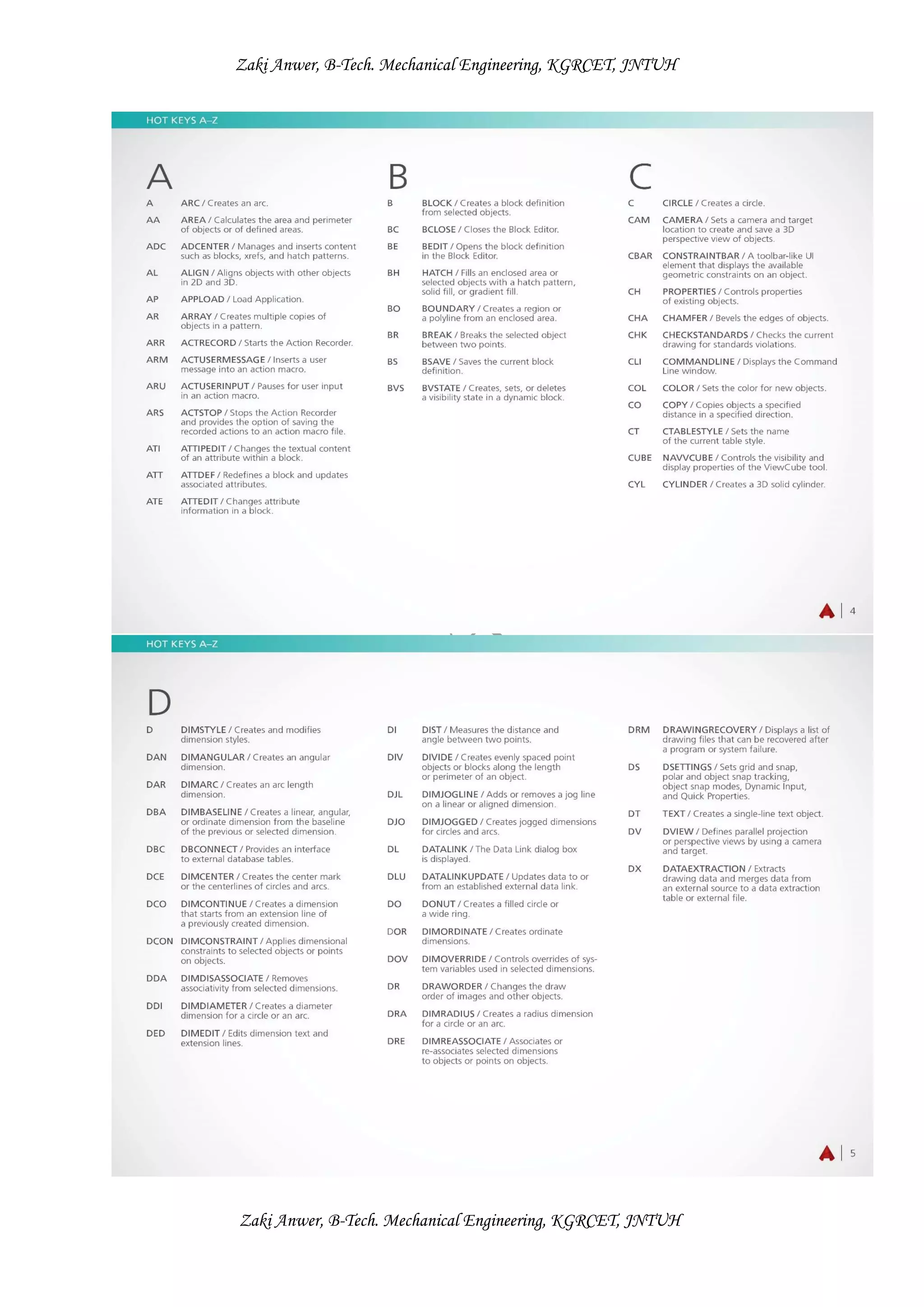 Zaki Anwer, B-Tech. Mechanical Engineering, KGRCET, JNTUH
Zaki Anwer, B-Tech. Mechanical Engineering, KGRCET, JNTUH
 