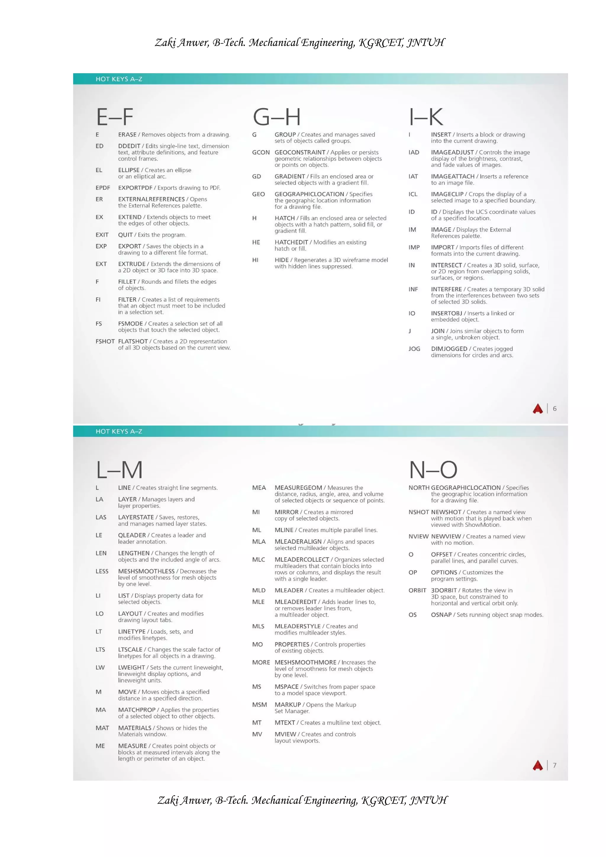 Zaki Anwer, B-Tech. Mechanical Engineering, KGRCET, JNTUH
Zaki Anwer, B-Tech. Mechanical Engineering, KGRCET, JNTUH
 