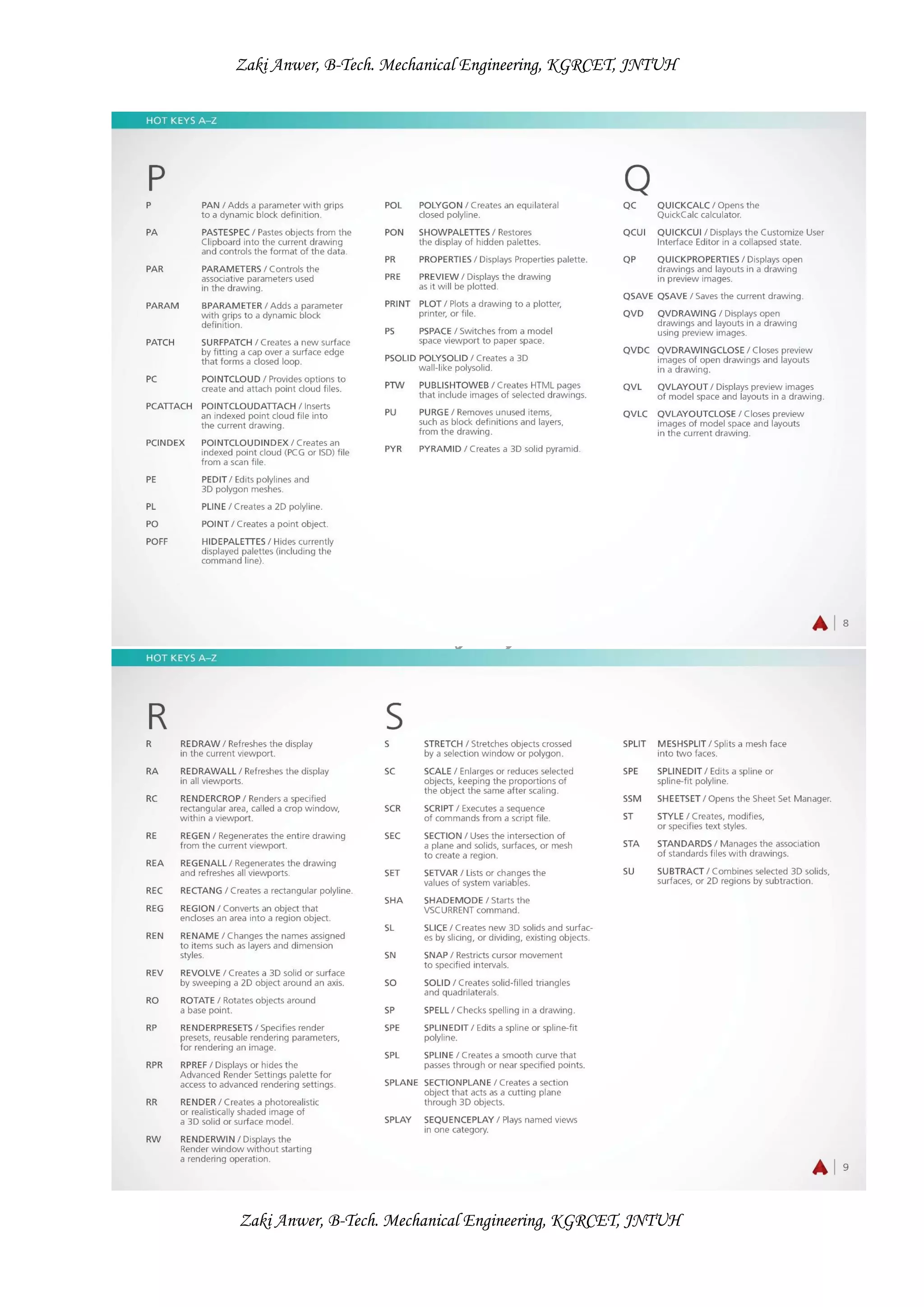 Zaki Anwer, B-Tech. Mechanical Engineering, KGRCET, JNTUH
Zaki Anwer, B-Tech. Mechanical Engineering, KGRCET, JNTUH
 