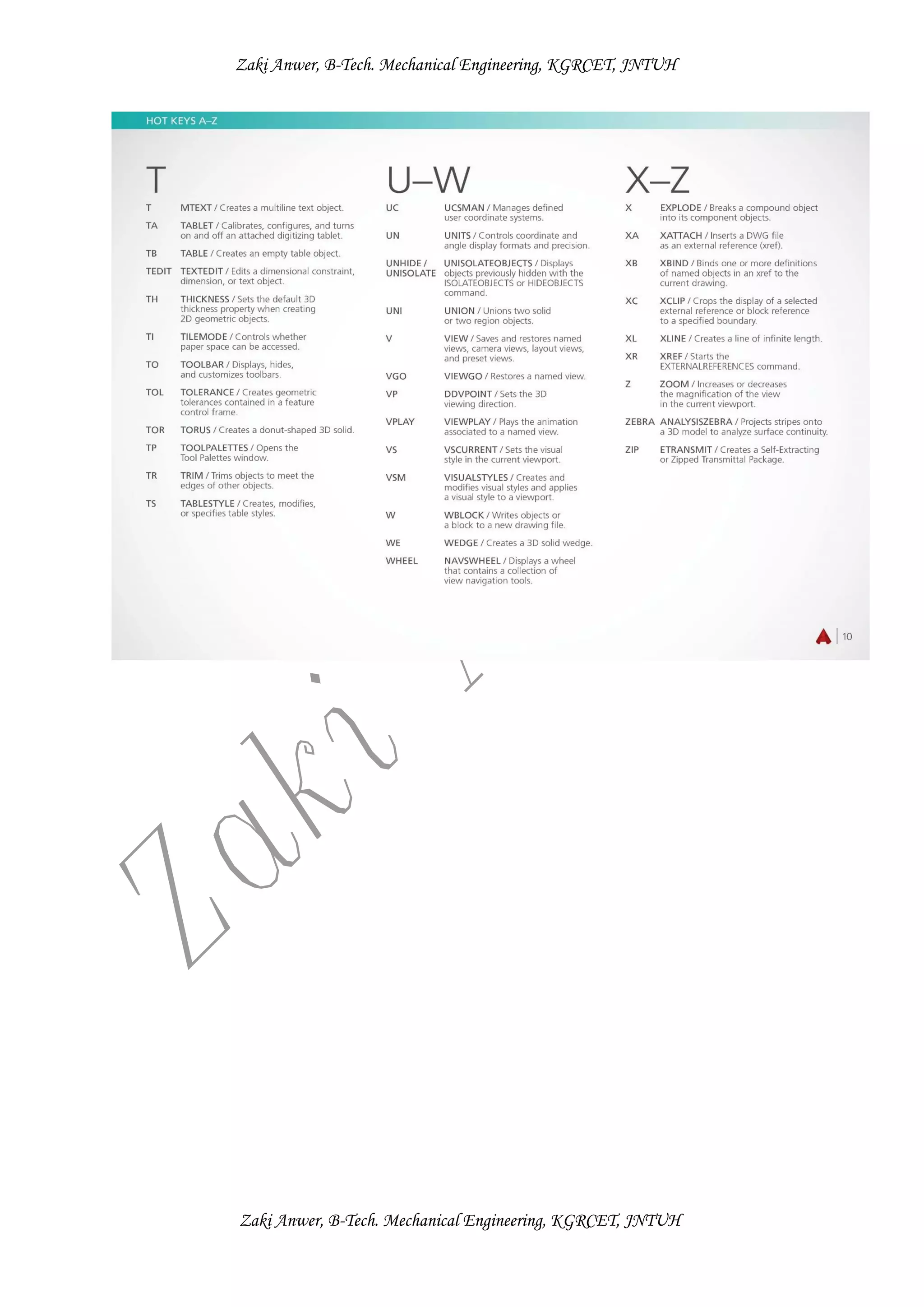 Zaki Anwer, B-Tech. Mechanical Engineering, KGRCET, JNTUH
Zaki Anwer, B-Tech. Mechanical Engineering, KGRCET, JNTUH
 