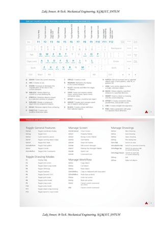 Zaki Anwer, B-Tech. Mechanical Engineering, KGRCET, JNTUH
Zaki Anwer, B-Tech. Mechanical Engineering, KGRCET, JNTUH
 