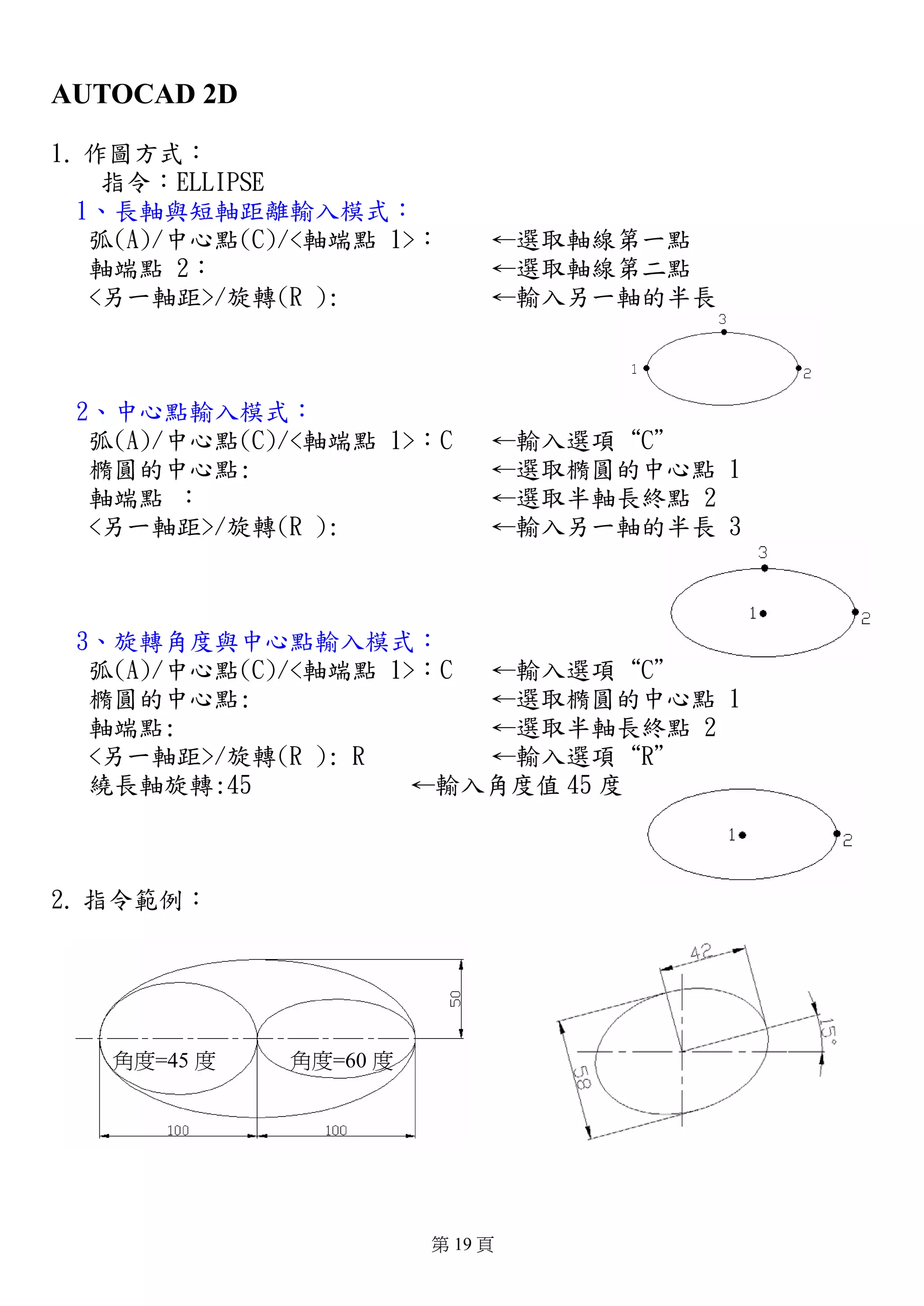 Auto cad 2d 簡易使用手冊 | PDF