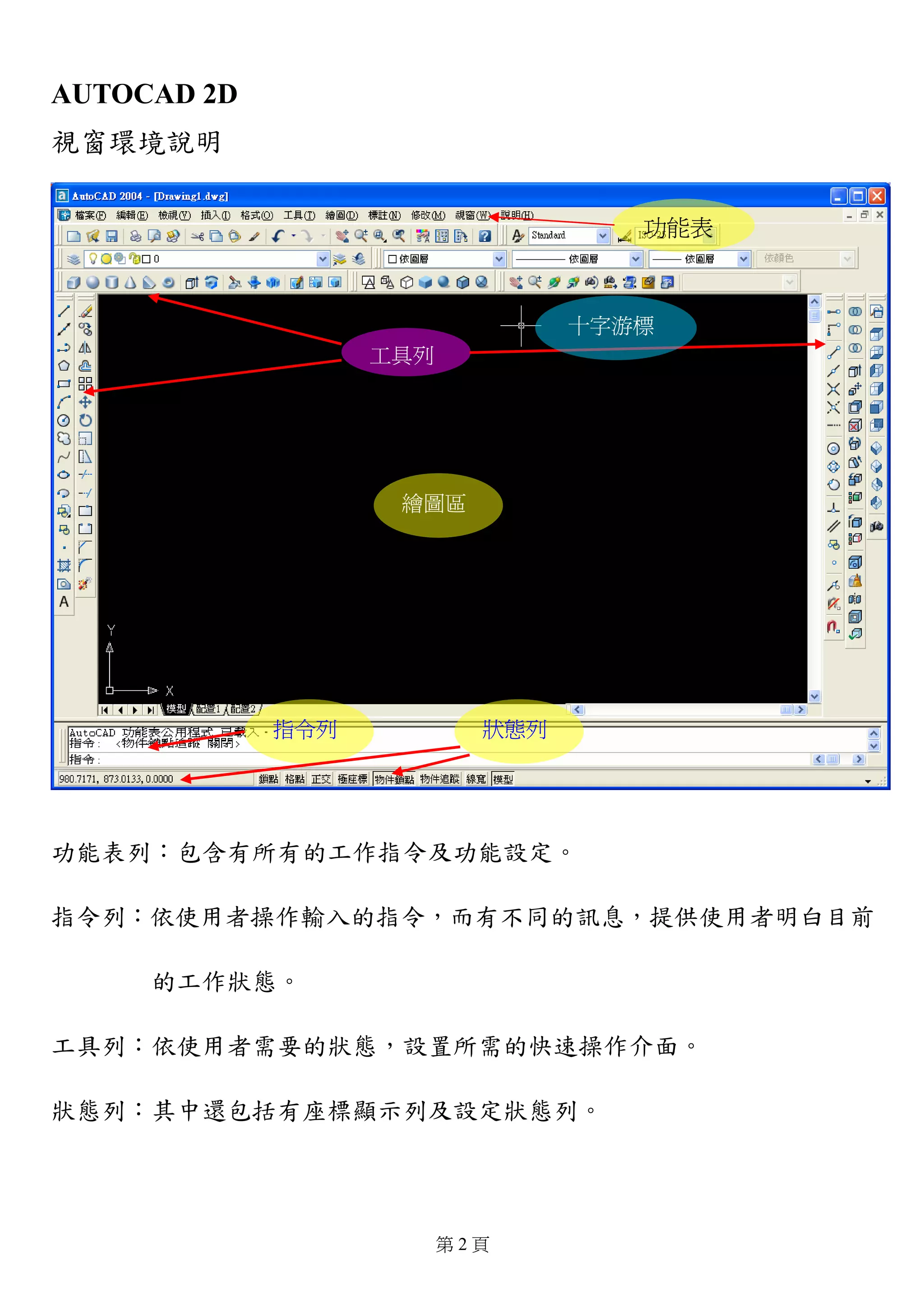 Auto cad 2d 簡易使用手冊| PDF