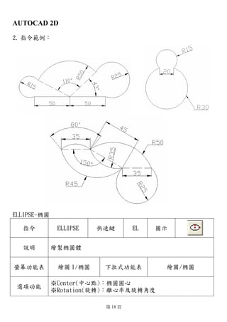 Elliptical Rotation Cad Auto cad 2d 簡易使用手冊 | PDF