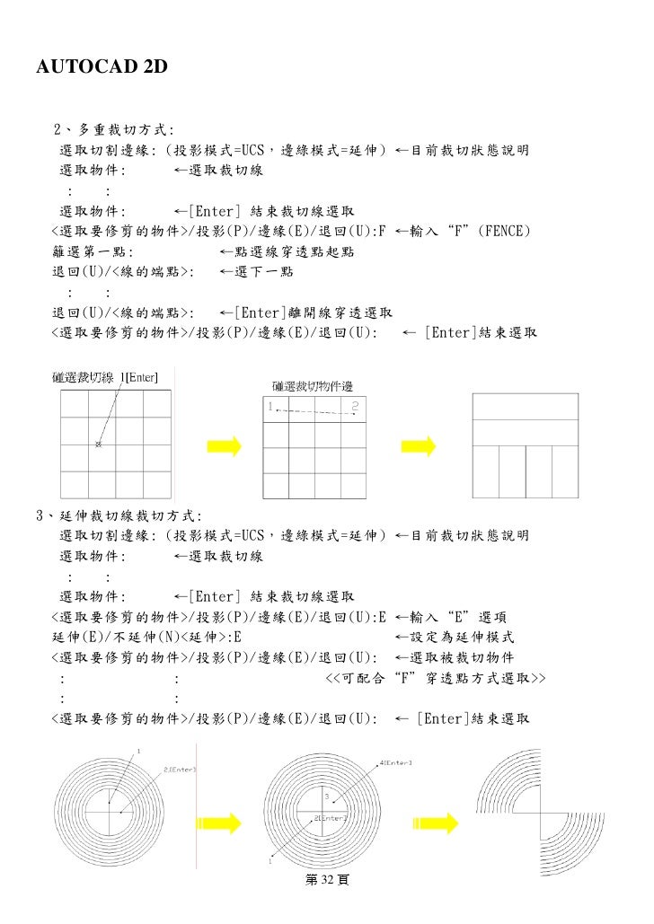 洞察力のある希少性匹敵しますar Cad 水平垂直線 Absoluteweb Jp