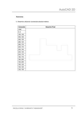 AutoCAD 2D
10ESCOLA SENAI “ALMIRANTE TAMANDARÉ”
Exercícios
1) Desenhar utilizando coordenada absoluta relativa:
Comando Desenho Final
LINE
0, 0
100, 100
300, 100
300, 125
280, 125
280, 170
250, 170
250, 145
230, 145
230, 170
180, 170
180, 200
150, 200
150, 125
100, 125
100, 100
 