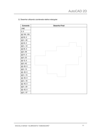 AutoCAD 2D
11ESCOLA SENAI “ALMIRANTE TAMANDARÉ”
2) Desenhar utilizando coordenada relativa retangular:
Comando Desenho Final
LINE
0, 0
@ 100, 100
@ 50, 0
@ 0, -35
@ 40, 0
@ 0, -12
@ 35, 0
@ 0, 48
@ 51, 0
@ 0, 32
@ 12, 0
@ 0, 42
@ -20, 0
@ 0, 15
@ -30, 0
@ 0, -15
@ -50, 0
@ 0, -18
@ -45, 0
@ 0, -20
@ -43, 0
@ 0, -37
 
