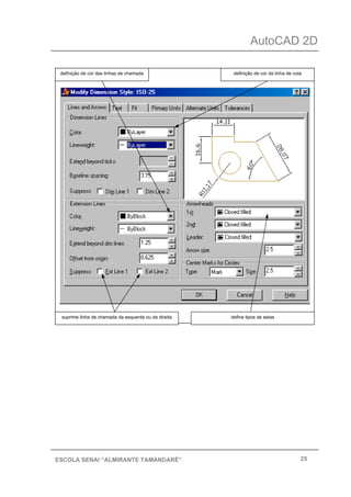 AutoCAD 2D
25ESCOLA SENAI “ALMIRANTE TAMANDARÉ”
definição de cor das linhas de chamada definição de cor da linha de cota
suprime linha de chamada da esquerda ou da direita define tipos de setas
 