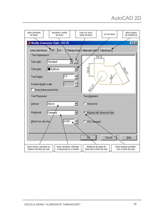 AutoCAD 2D
26ESCOLA SENAI “ALMIRANTE TAMANDARÉ”
abre variáveis
de texto
escolher o estilo
do texto
criar um novo
estilo de letra cor do texto
abre quadro
de tolerância
texto acima, centrado ou
abaixo da linha de cota
texto centrado, alinhado
a esquerda ou a direita
texto sempre paralelo
com a linha de cota
distância da base do
texto até a linha de cota
 