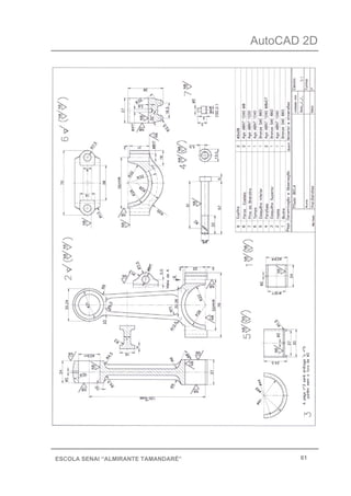 AutoCAD 2D
61ESCOLA SENAI “ALMIRANTE TAMANDARÉ”
 