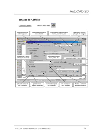 AutoCAD 2D
76ESCOLA SENAI “ALMIRANTE TAMANDARÉ”
COMANDO DE PLOTAGEM
Command: PLOT Menu - File - Plot
salva as mudanças
feitas no quadro
seleciona e adiciona
aplicação de setagens
seleciona equipamento
a ser utilizado
propriedades do equipamento:
normal, econômico, etc.
prévia de como irá
ficar o desenho
finaliza o comando
e volta ao desenho
número de cópias
da impressão
plota todos os
layouts existentes
cria um arquivo
para plotagem
cria um novo estilo
comentário sobre o drive utilizado
estilo para plotagem:
mono, color, etc.
plota apenas o layout
utilizado no momento
 