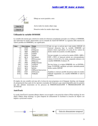 ::9944..,,//55,,8844,,55,,8844
9
Dibuja un vector paralelo a otro.
Activa todos los modos object snap.
Desactiva todos los modos object snap.
Utilizando la variable OSMODE
La variable del sistema que controla los modos de referencia actualmente activados en el dibujo es OSMODE,
que representa los modos almacenados con el comando de AutoCAD OSNAP. La siguiente tabla muestra los
valores posibles de OSMODE y sus significados:
Valor Abreviatura Modo
0
1
2
4
8
16
32
64
128
256
512
1024
2048
4096
8192
NON
END
MID
CEN
NOD
QUA
INT
INS
PER
TAN
NEA
QUI
APP
EXT
PAR
NONe
ENDpoint
MIDpoint
CENter
NODe
QUAdrant
INTersection
INSertion
PERpendicular
TANgent
NEArest
QUIck
APParent Intersection
EXTension
PARallel
Cada vez que se activan uno ó más modos OSNAP, el
Autocad almacena bajo la variable OSMODE un
número entero equivalente a la suma de los valores de
dichos modos de acuerdo a la tabla adjunta.
Así por ejemplo si se activan los modos (END + MID +
CEN + INT), el Autocad calcula sus correspondientes
valores (1+2+4+32) y los suma, asignando entonces a la
variable OSMODE el número 39.
De ésta forma si se digita OSMODE clic en ENTER y
luego 39 ENTER, quedarán activados automáticamente
dichos modos OSNAP.
También es entonces posible desactivar todos los modos
OSNAP asignándole a la variable OSMODE el valor 0
(CERO).
El empleo de esta variable será muy útil a la hora de crear programas con el lenguaje Autolisp, este lenguaje
de programación hace parte de las opciones avanzadas del Autocad y que estará disponible para los usuarios
que más adelante incursionen en los procesos de PERSONALIZACIÓN Y PROGRAMACIÓN EN
AUTOCAD.
AutoTrack
La ayuda AutoTrack le permite dibujar objetos con un ángulo o una posición relativa (Polar tracking) de otro
objeto (Object Snap tracking). La guía temporal de alineamiento le facilitará la creación de objetos con
ángulos o posiciones exactas.
Guía de alineamiento temporal
 