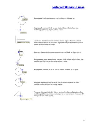 ::9944..,,//55,,8844,,55,,8844
8
Snaps para el cuadrante de un arc, circle, ellipse, o elliptical arc
Snaps para la intersección de un arc, circle, ellipse, elliptical arc, line,
multiline, polyline, ray, region, spline, o xline.
Genera una línea de extensión temporal cuando se pasa el cursor sobre el
punto final de objetos, de esta forma se pueden dibujar objetos hasta y desde
puntos de la extensión de la línea.
Snap para el punto de inserción de un attribute, un block, un shape, o text.
Snaps para un punto perpendicular a un arc, circle, ellipse, elliptical arc, line,
multiline, polyline, ray, region, solid, spline, o xline.
Snaps para la tangente de un arc, circle, ellipse, elliptical arc, o spline
Snaps par el punto cercano de un arc, circle, ellipse, elliptical arc, line,
multiline, point, polyline, ray, spline, o xline.
Apparente Intersección de dos objetos (arc, circle, ellipse, elliptical arc, line,
multiline, polyline, ray, spline, o xline) que no se intersectan en el espacio 3D
pero que pueden intersectarse .
 