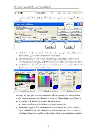การใช้งานโปรแกรม AutoCAD ขั้นพื้นฐานในการเขียนแบบสถาปัตยกรรม




        การสร้างเลเยอร์ขึ้นมาใหม่ให้คลิกซ้ายปุ่ม        เพื่อเปิดหน้าต่าง Layer Properties Manager ขึ้นมาใช้ในการ
สร้างและปรับแต่งเลเยอร์
                                                                                     1(คลิกซ้าย)




                                          3(คลิกซ้าย)
             2(ดับเบิลคลิก)




                                                        4(คลิกซ้าย)                   5(คลิกซ้าย)


    1.   คลิกซ้ายที่ New เพื่อสร้าง เลเยอร์ ใหม่ขนมาอีกอันหนึง เลเยอร์ใหม่จะปรากฏด้านล่างเลเยอร์ที่มีอยู่แล้ว โดย
                                                  ึ้                 ่
         จะมีชื่อตั้งต้นว่า Layer1 ซึ่งเราต้องทาการตั้งค่าเลเยอร์นี้ใหม่เพื่อใช้งาน
    2.   ดับเบิลคลิกที่ชื่อเลเยอร์ที่สร้างขึนมาใหม่เพื่อ ตั้งชื่อเป็นลักษณะของกลุ่มการใช้งาน เช่น ถ้าต้องการเขียน
                                            ้
         เส้นกริด ก็สามารถตั้งชื่อเลเยอร์เป็น A-Grid ได้ โดยชื่อเลเยอร์นสามารถตั้งได้ทั้งภาษาไทย และ ภาษาอังกฤษ
                                                                             ี้
    3.   คลิกซ้ายที่ช่อง Color ซึ่งตอนนี้มค่าเป็น White แสดงว่าเส้นที่เขียนออกมาภายใต้เลเยอร์นจะมีสีเส้นเป็นสีขาว
                                                ี                                                   ี้
         ในหน้าจอทางาน ซึ่งสามารถเปลียนค่าสีได้ตามต้องการ
                                              ่


                              B




                      A




    ซึ่งในAutoCAD รุ่นหลังๆจะสามารถเลือกสีได้หลากหลายมากขึ้น ซึ่งมีจุดประสงค์ใช้ในงานสามมิติเป็นหลัก
    ส่วนในงานเขียนแบบสถาปัตยกรรมเลือกใช้แค่เพียงสีใน Index Color ก็เพียงพอแล้ว ช่องสีจะแบ่งเป็นสองส่วน
    คือ A สีมาตรฐาน 7สี ซึ่งใช้กันโดยทั่วไปการแสดงค่าสีจะมีชื่อสีกากับ และ
         B สีในถาดสี เป็นสีเพิ่มเติมกรณีที่สีไม่เพียงพอ การแสดงค่าสีจะมีหมายเลขกากับ
    4. คลิกซ้ายที่ช่อง Linetype จะเป็นการเลือกชนิดของเส้นในการใช้งานเช่น เส้นทึบตรง เส้นประ เส้นไข่ปลา
         เป็นต้น โดยทีค่าเริ่มต้นจะเป็น เส้นตรงทึบ(Continuous) เมื่อคลิกซ้ายที่ชื่อชนิดเส้นแล้วจะมีหน้าต่างมาให้
                      ่
         เลือกชนิดของเส้น ซึ่งในครั้งแรกจะมีเพียงชนิดเส้นอย่างเดียว เราต้องทาการ Load ชนิดเส้นอื่นเข้ามาเสียก่อน




                                                        15
 