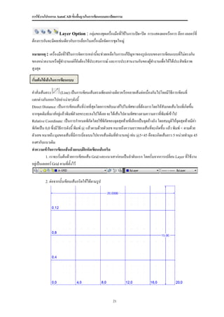 การใช้งานโปรแกรม AutoCAD ขั้นพื้นฐานในการเขียนแบบสถาปัตยกรรม


                  Layer Option : กลุ่มของชุดเครื่องมือทีใช้ในการเปิด-ปิด การแสดงผลหรือการ ล๊อก เลเยอร์ที่
                                                        ่
ต้องการอันจะมีผลเช่นเดียวกับการเลือกในเครื่องมือจัดการชุดใหญ่

หมายเหตุ : เครื่องมือที่ใช้ในการจัดการเหล่านีจะช่วยเหลือในการแก้ปัญหาของรูปแบบของการเขียนแบบที่ไม่ตรงกัน
                                             ้
ของหน่วยงานหรือผู้ทางานแต่ก็ยังต้องใช้ประสบการณ์ และการประสานงานกันของผู้ทางานเพื่อให้ได้ประสิทธิภาพ
สูงสุด

เริ่มต้นใช้เส้นในการเขียนแบบ

คาสั่งเส้นตรง          (Line) เป็นการเขียนเส้นตรงเพียงอย่างเดียวหรือหลายเส้นต่อเนื่องกันไปโดยมีวิธีการเขียนที่
แตกต่างกันออกไปอย่างง่ายๆดังนี้
Direct Distance: เป็นการเขียนเส้นที่ง่ายที่สุดโดยการขยับเมาส์ไปในทิศทางที่ต้องการโดยให้สังเกตเส้นโยงทีเกิดขึน
                                                                                                           ่ ้
จากจุดเดิมทีเ่ มาส์อยู่แล้วพิมพ์ตัวเลขระยะลงไปได้เลย จะได้เส้นไปตามทิศทางตามความยาวที่พิมพ์เข้าไป
Relative Coordinate: เป็นการกาหนดพิกัดโดยใช้พิกัดของจุดสุดท้ายที่เลือกเป็นจุดอ้างอิง โดยสมมุติให้จุดสุดท้ายมีค่า
พิกัดเป็น 0,0 ซึ่งมีวิธีการดังนี้ พิมพ์ @ แล้วตามด้วยตัวเลข หมายถึงความยาวของเส้นทีจะเกิดขึน แล้ว พิมพ์ < ตามด้วย
                                                                                     ่     ้
ตัวเลข หมายถึง มุมของเส้นที่มีการเบี่ยงเบนไปจากเส้นเดิมทีทางานอยู่ เช่น @5<45 คือจะเกิดเส้นยาว 5 หน่วยทามุม 45
                                                             ่
องศากับแนวเดิม
ทาความเข้าใจการเขียนเส้นด้วยแบบฝึกหัดเขียนเส้นกริด
           1. เราจะเริ่มต้นด้วยการเขียนเส้น Grid และแนวเสาก่อนเป็นลาดับแรก โดยเริ่มจากการเปลี่ยน Layer ที่ใช้งาน
อยู่เป็นเลเยอร์ Grid ตามที่ตั้งไว้


         2. ต่อจากนั้นเขียนเส้นกริดให้ได้ตามรูป




                                                       21
 