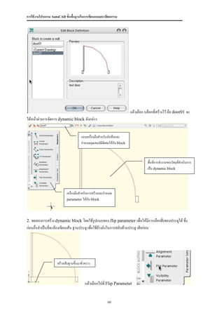 การใช้งานโปรแกรม AutoCAD ขั้นพื้นฐานในการเขียนแบบสถาปัตยกรรม




                                                                          แล้วเลือก บล็อกที่สร้างไว้ คือ door01 จะ
ได้หน้าต่างการจัดการ dynamic block ดังกล่าว


                                        แถบเครื่องมือสาหรับบันทึกและ
                                        กาหนดคุณสมบัติพิเศษให้กับ block



                                                                                     พื้นที่การทางานของวัตถุที่ดาเนินการ
                                                                                     เป็น dynamic block




                            เครื่องมือสาหรับการสร้างและกาหนด
                            parameter ให้กับ block




2. ทดลองการสร้าง dynamic block โดยใช้รูปแบบของ flip parameter เพื่อให้มีการเลือกฝังของประตูได้ ซึ่ง
                                                                                  ่
ก่อนอื่นจาเป็นที่จะต้องเขียนเส้น ฐานประตู เพื่อใช้อ้างอิงในการสลับด้านประตู เสียก่อน




                     สร้างเส้นฐานขึ้นมาชั่วคราว



                                          แล้วเลือกไปที่ Flip Parameter


                                                          60
 